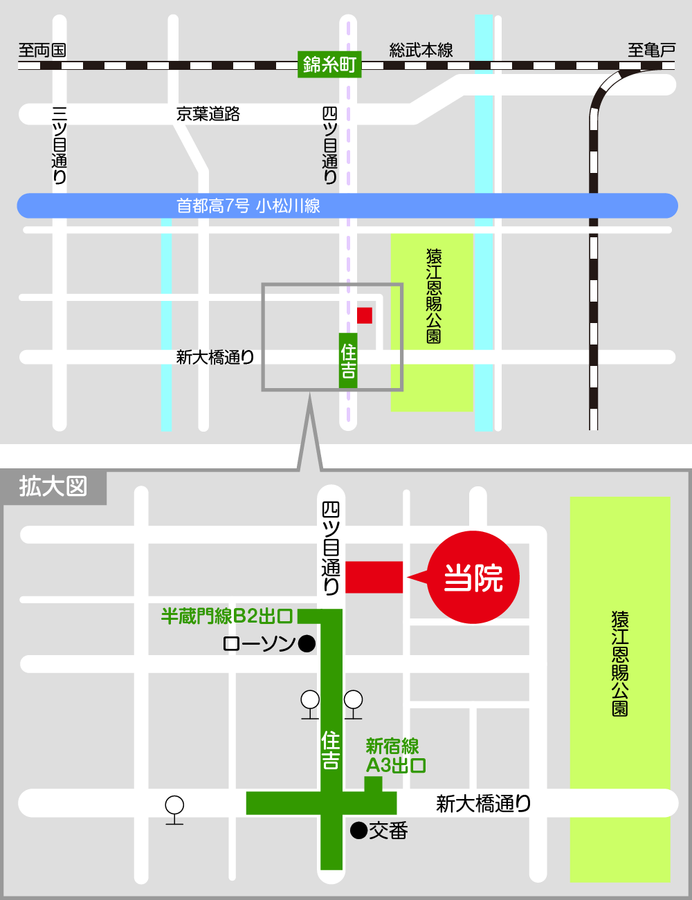 真田整形外科医院地図